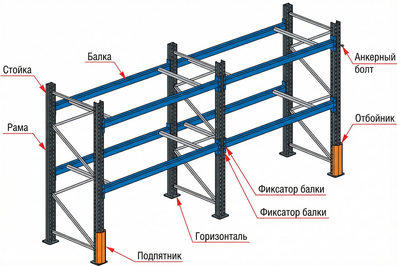 Конструктивные особенности