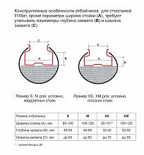 Пластиковый отбойник для стеллажа RG40XS на стойку 105-120 мм, высота 400 мм